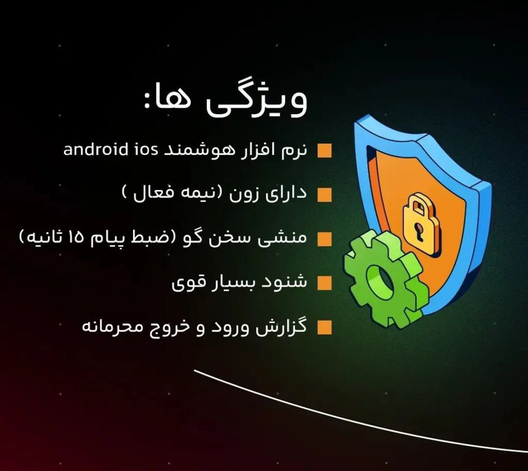 پنل دزدگیر اماکن برند لوکس مدل LX-1000